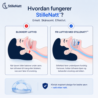 StilleNatt™ V2 (Rask Anti-snork)