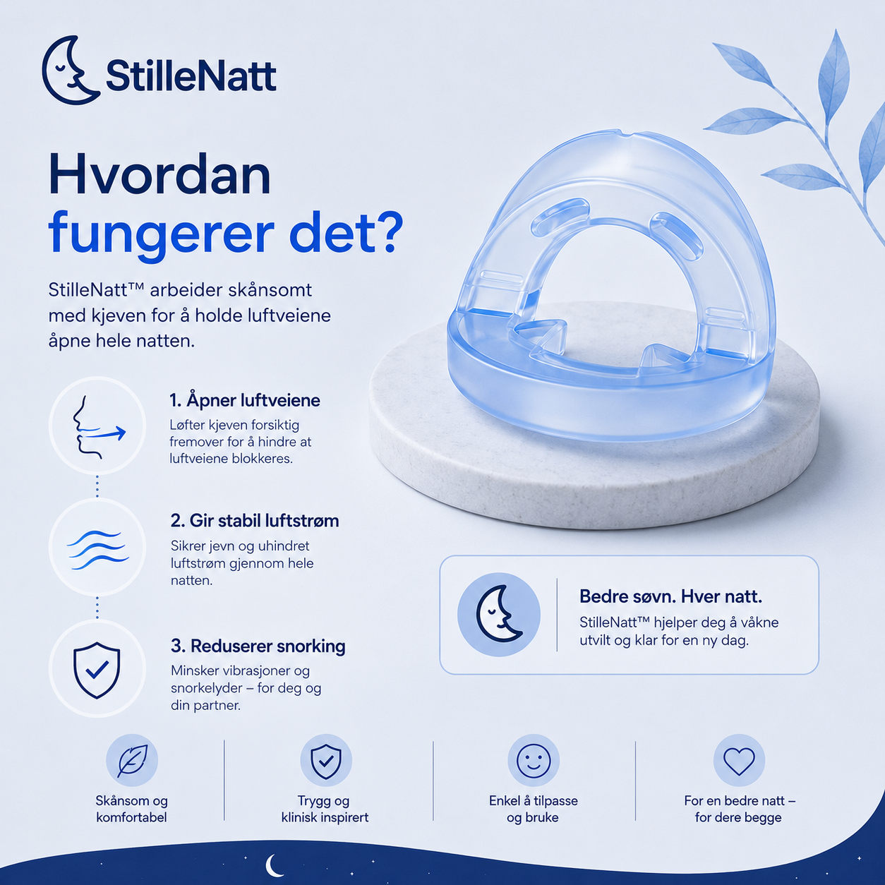 StilleNatt™ V2 (Rask Anti-snork)